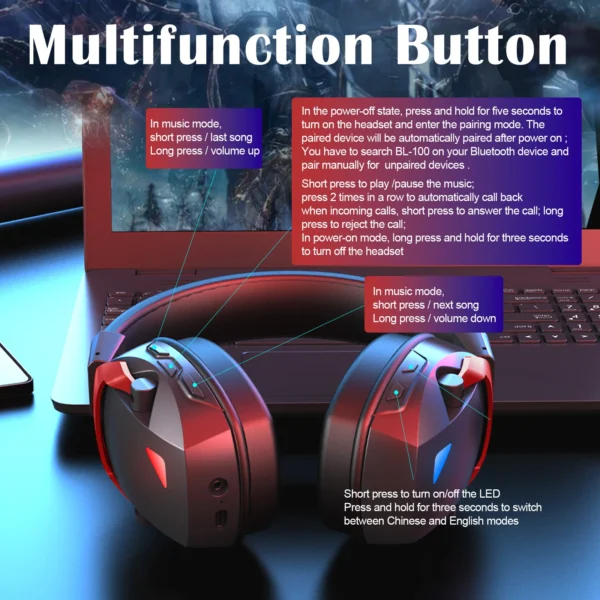 Sa278bfea2ce14b0d94f57652e164aa56D.webp Wireless Gaming Headset with Detachable Noise Cancelling Microphone,2.4G Bluetooth-USB-3.5mm Wired Jack 3 Modes for Multi-device