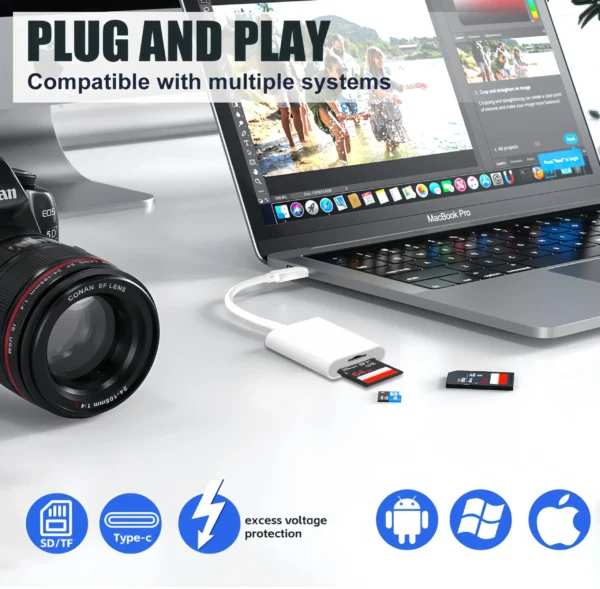 Se7f592b243db454bbf2761e19a5f2c66v.webp USB C SD Card Reader, Type C SD Card Reader, Supports SD and MicroSD Memory Card Adapters